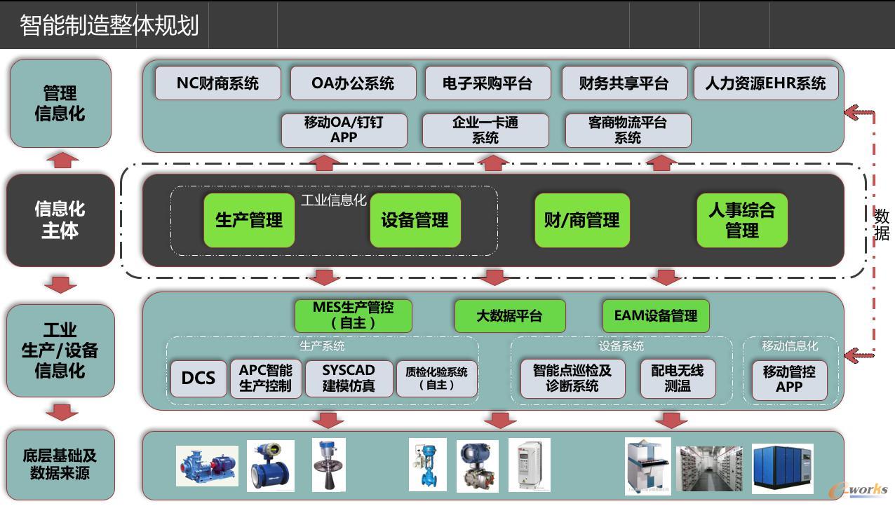 數字賦能，智造未來 復晟鋁業構建透明化智能工廠之路